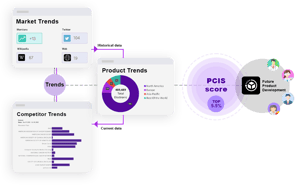 IPM page graphics 3