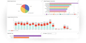 Medical - Congress Intelligence v1 - banner