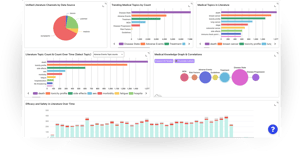 SciComms - Publication Intelligence v2 -banner
