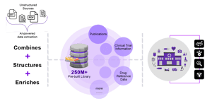 Unified-Intelligence