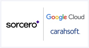 carahsoft-events-page